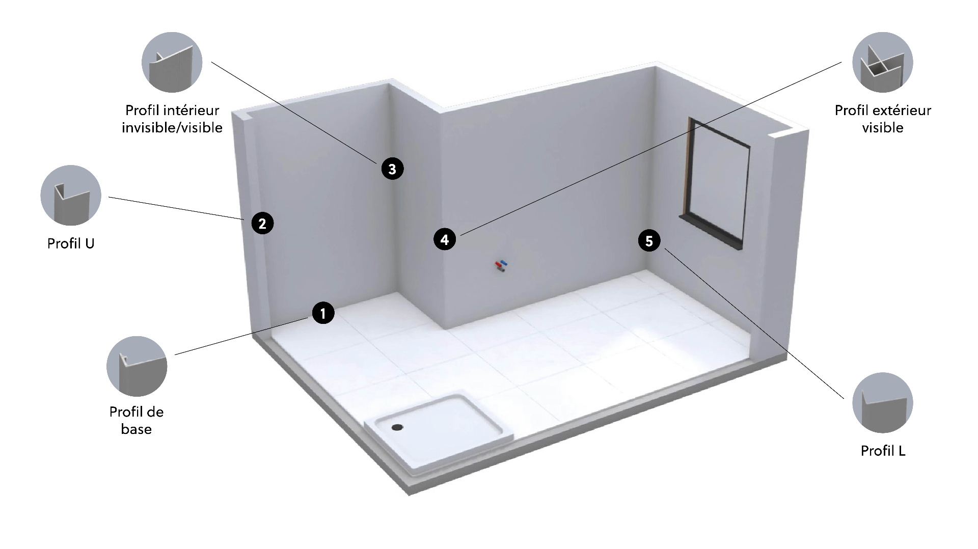 Visuel calculateur Wall&Water
