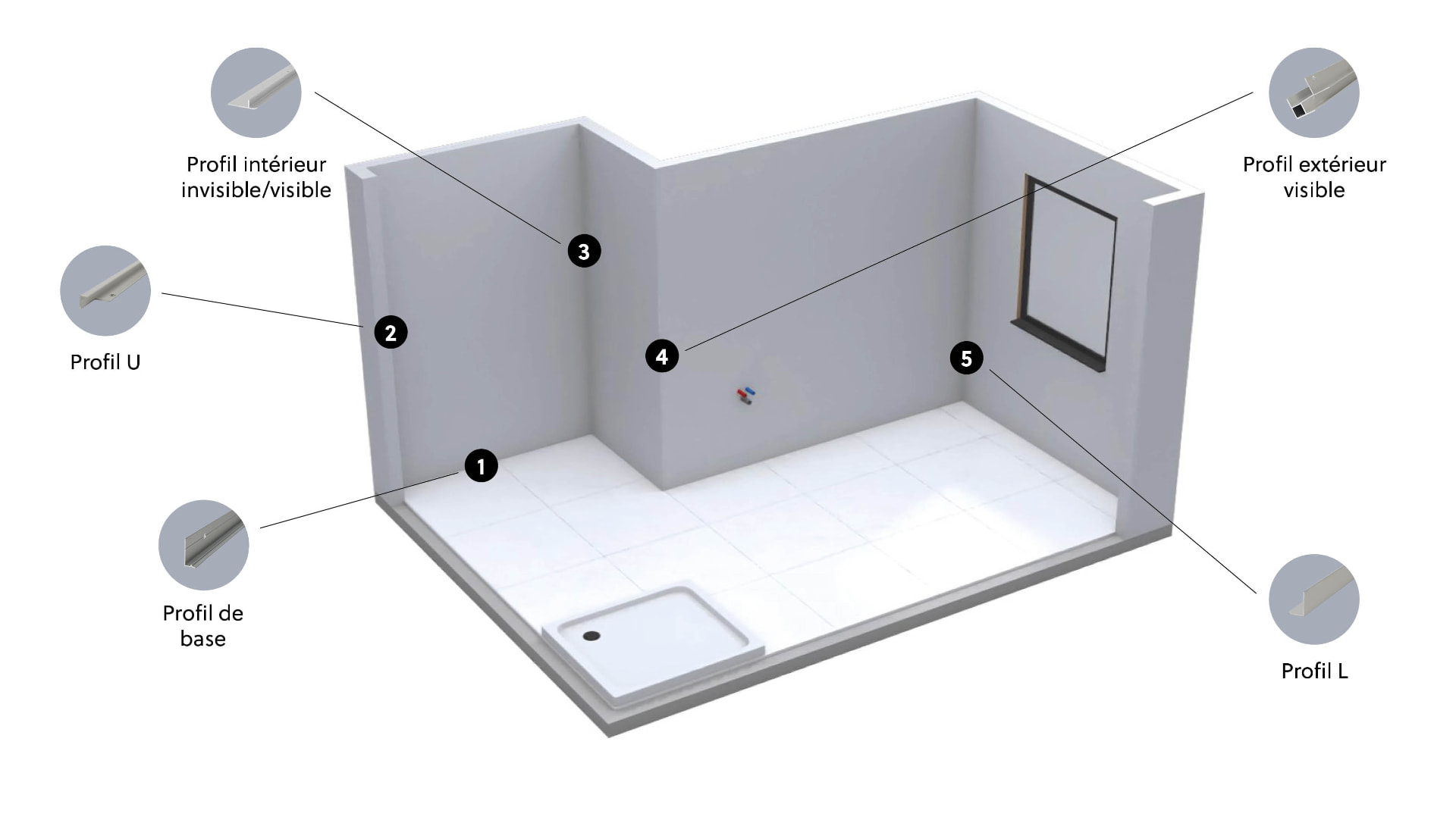 Visuel calculateur Wall&Water